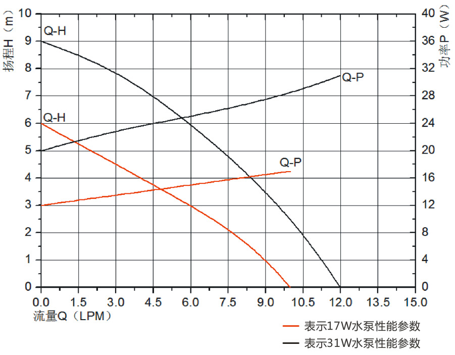 P4504空调排世界杯购买平台网站.jpg