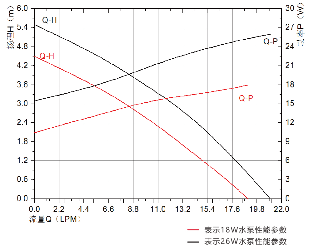 P4550智能马桶世界杯购买平台网站.jpg P4550智能马桶世界杯购买平台网站.jpg
