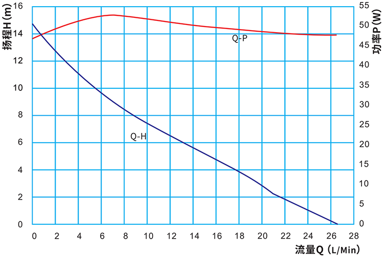 P5040智能马桶世界杯购买平台网站.png
