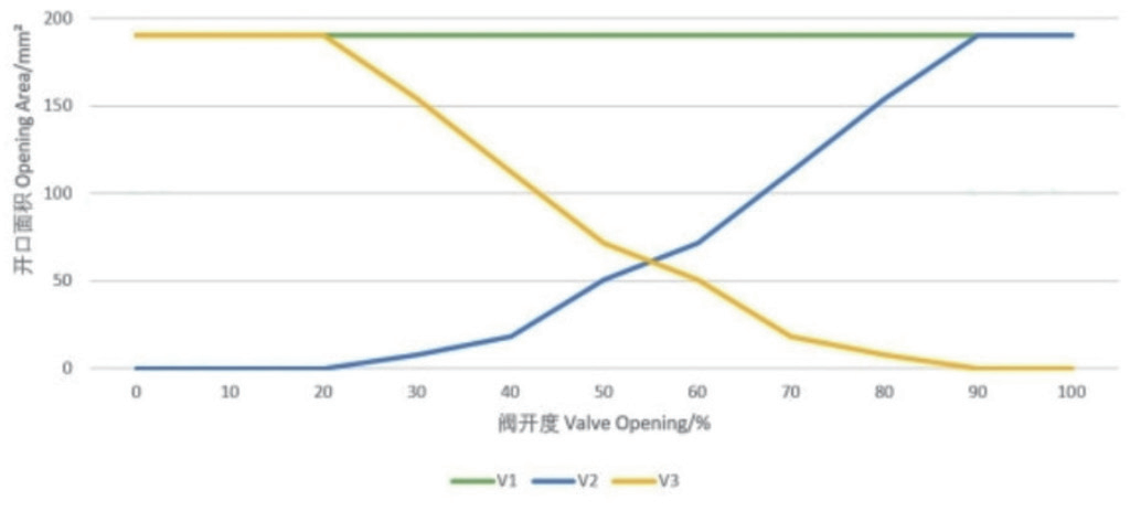 WPS图片(1).png WPS图片(1).png